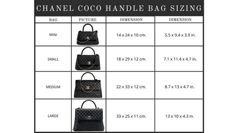 กระเป๋า chanel coco มีกี่ขนาด|ขนาด Chanel Size Guide ที่จะช่วยคุณเลือกกระเป๋าได้ง่ายขึ้น.